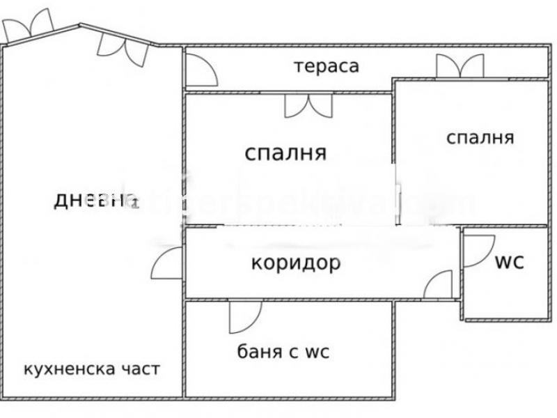 Перспектива - недвижими имоти в Пловдив