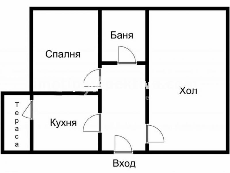 Перспектива - недвижими имоти в Пловдив