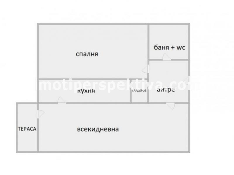 Перспектива - недвижими имоти в Пловдив