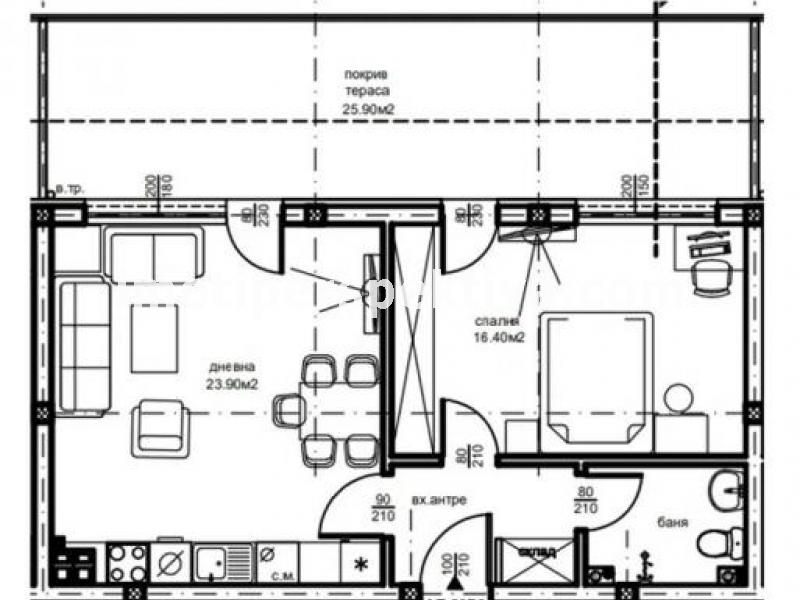 Перспектива - недвижими имоти в Пловдив