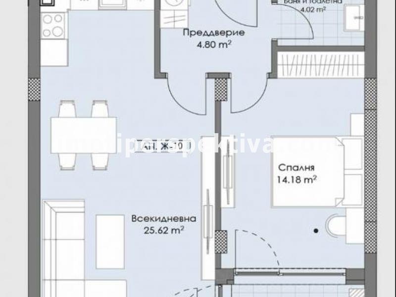 Перспектива - недвижими имоти в Пловдив