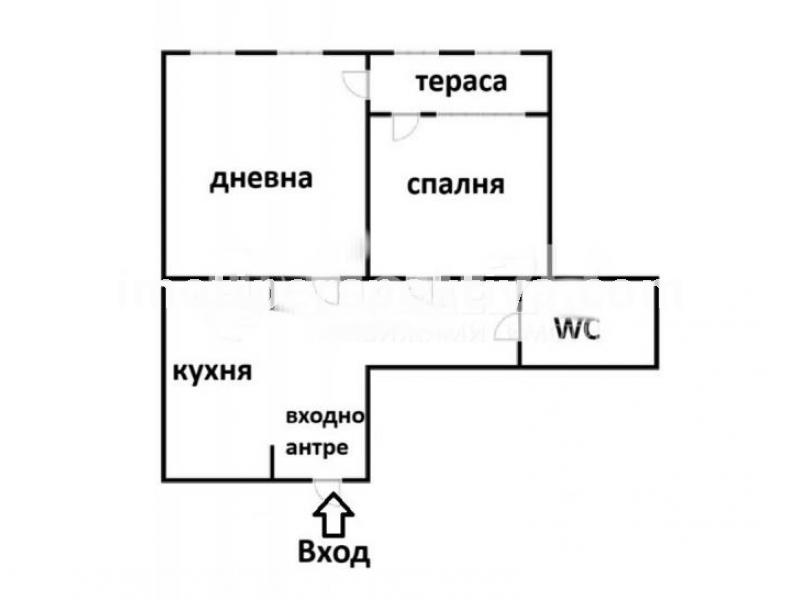 Перспектива - недвижими имоти в Пловдив
