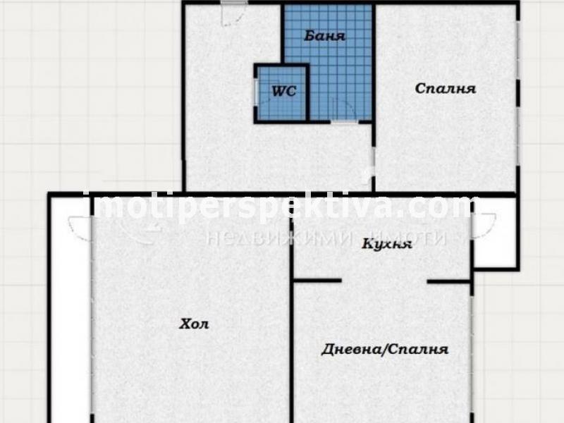 Перспектива - недвижими имоти в Пловдив