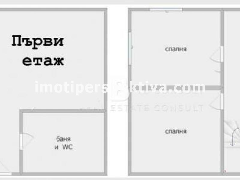 Перспектива - недвижими имоти в Пловдив