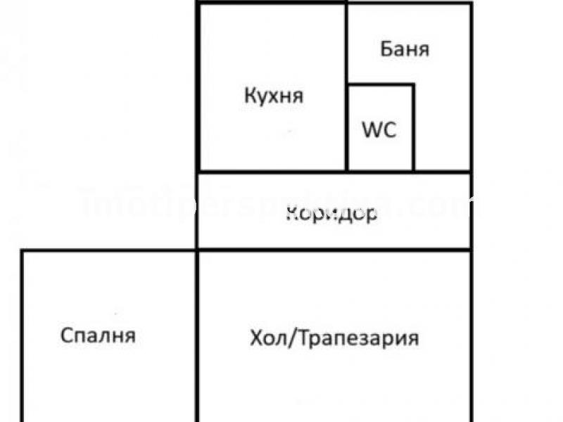 Перспектива - недвижими имоти в Пловдив