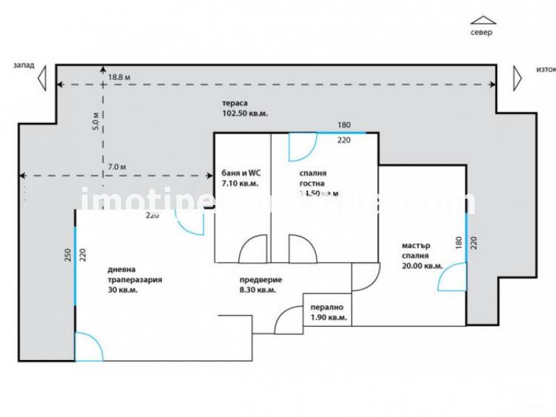 Перспектива - недвижими имоти в Пловдив