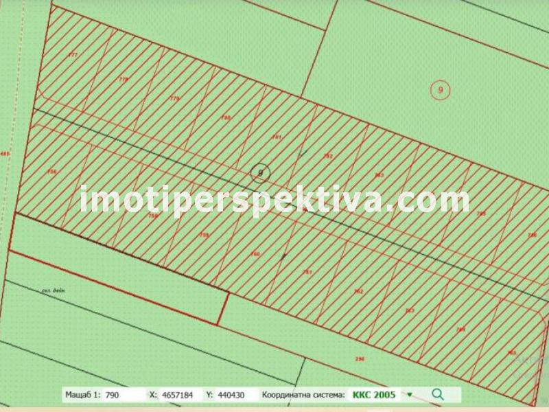 Перспектива - недвижими имоти в Пловдив