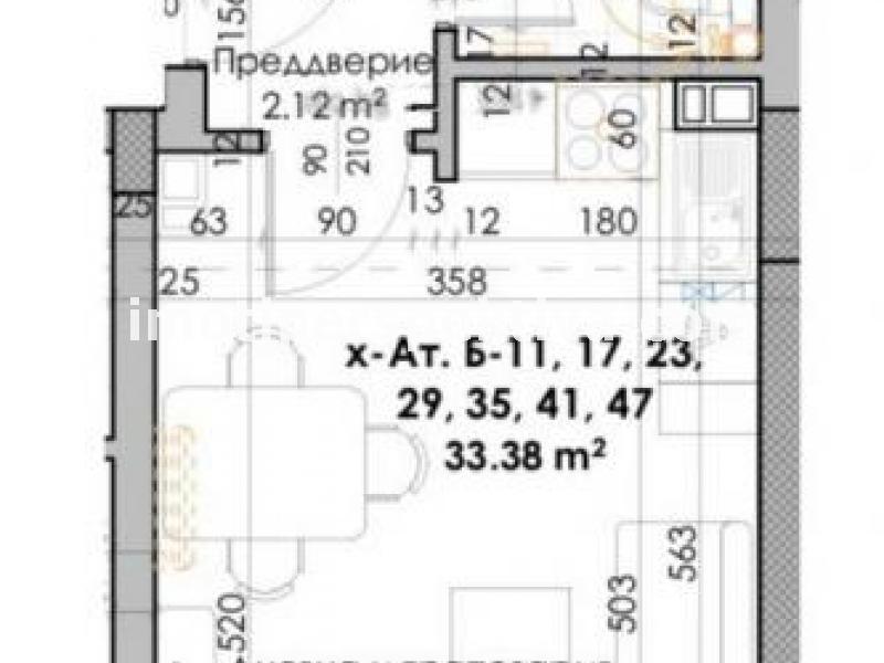 Перспектива - недвижими имоти в Пловдив