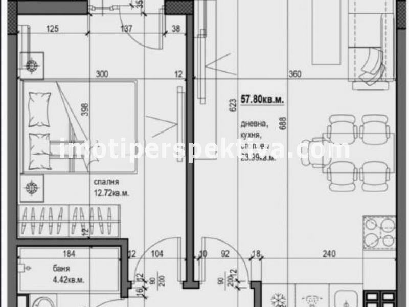 Перспектива - недвижими имоти в Пловдив