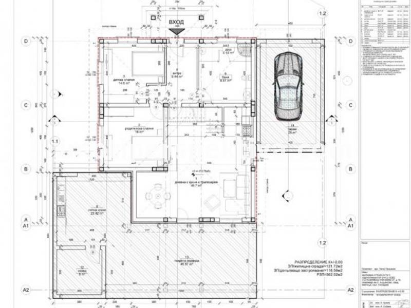 Перспектива - недвижими имоти в Пловдив