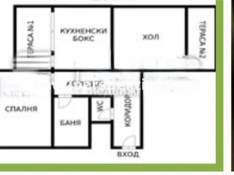 Перспектива - недвижими имоти в Пловдив