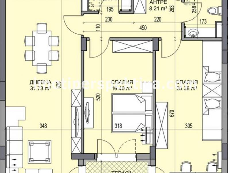 Перспектива - недвижими имоти в Пловдив