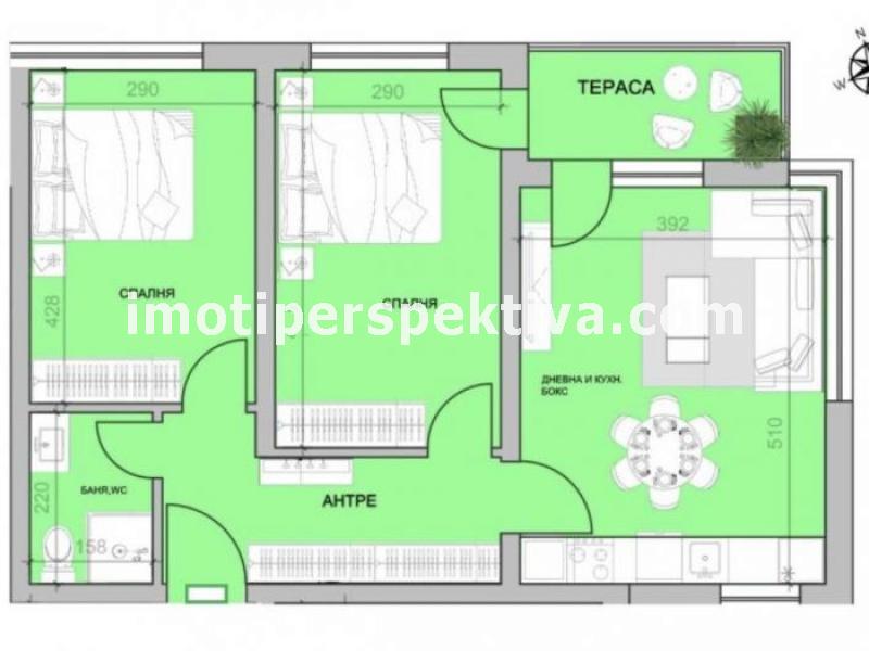 Перспектива - недвижими имоти в Пловдив