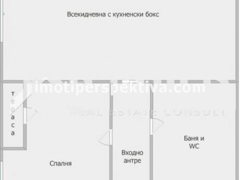 Перспектива - недвижими имоти в Пловдив