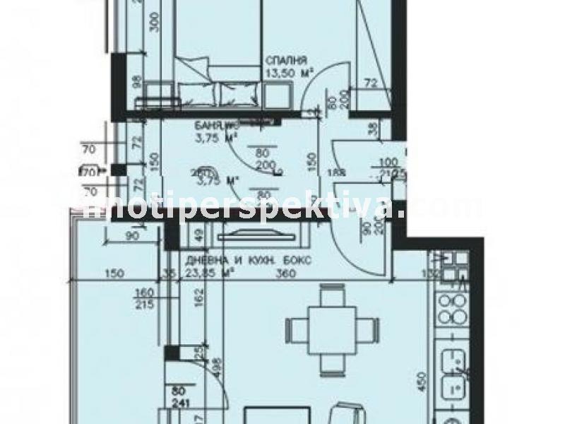 Перспектива - недвижими имоти в Пловдив