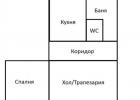 Перспектива - недвижими имоти в Пловдив