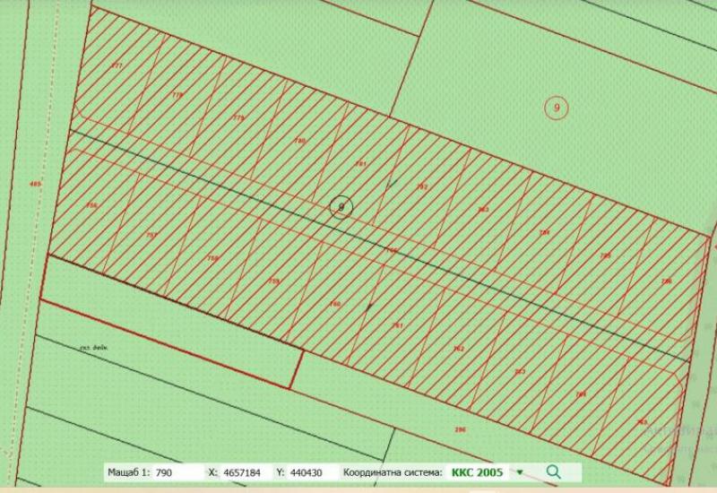 Перспектива - недвижими имоти в Пловдив