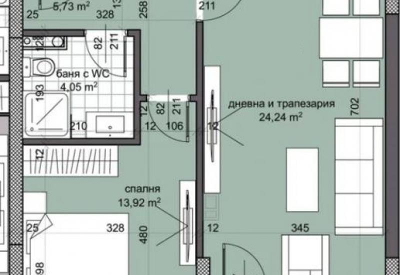 Перспектива - недвижими имоти в Пловдив
