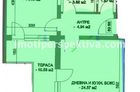 Перспектива - недвижими имоти в Пловдив