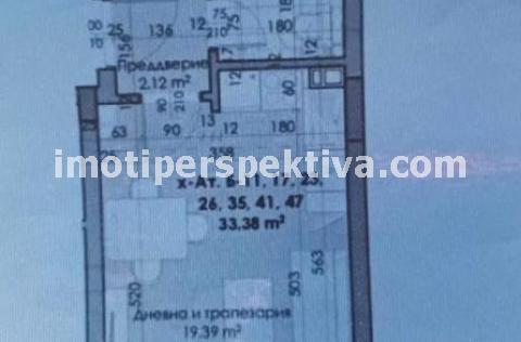 Перспектива - недвижими имоти в Пловдив